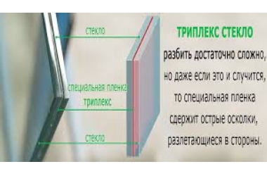 Триплекс многослойное бронированное стекло